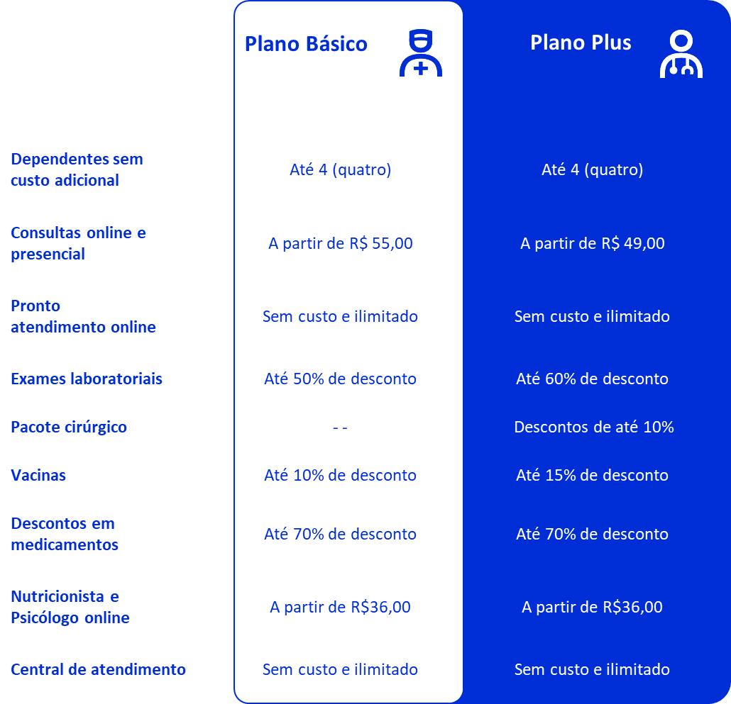 Interface gráfica do usuário, Aplicativo

O conteúdo gerado por IA pode estar incorreto.