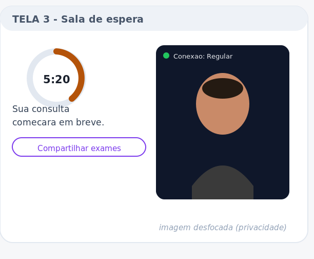 Sala de espera com imagem borrada por privacidade